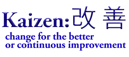 Understanding the Kaizen Rapid Improvement Process